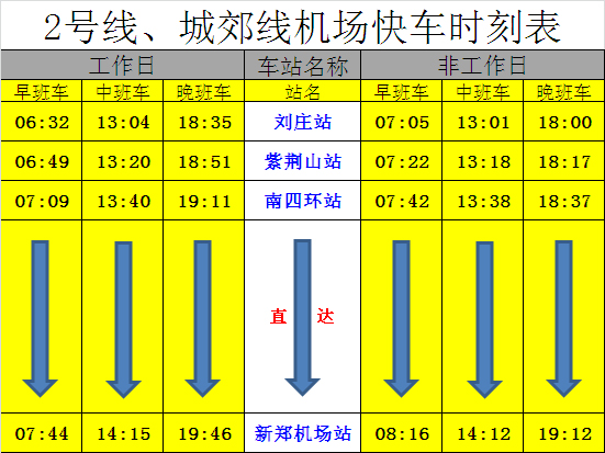 2號線、城郊線機場快車時刻表.jpg